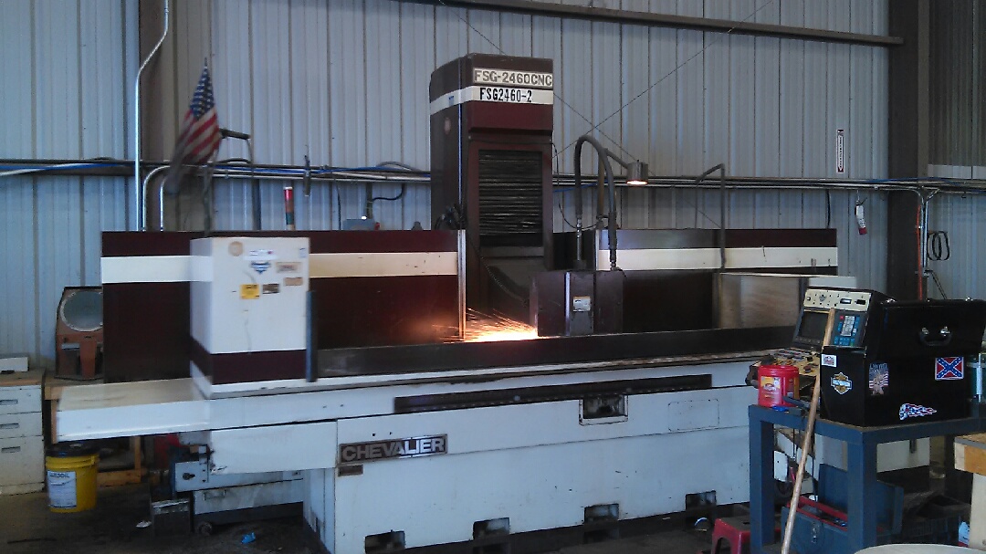 Equipment picture